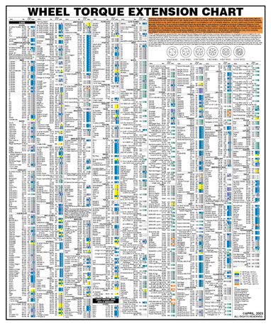 Wheel Torque Extension Color Wall Chart ©April, 2025