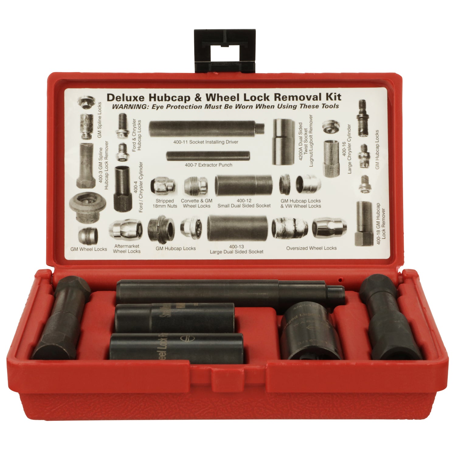 Deluxe Hubcap and Wheel Lock Removal Kit – Lock Technology, Inc.