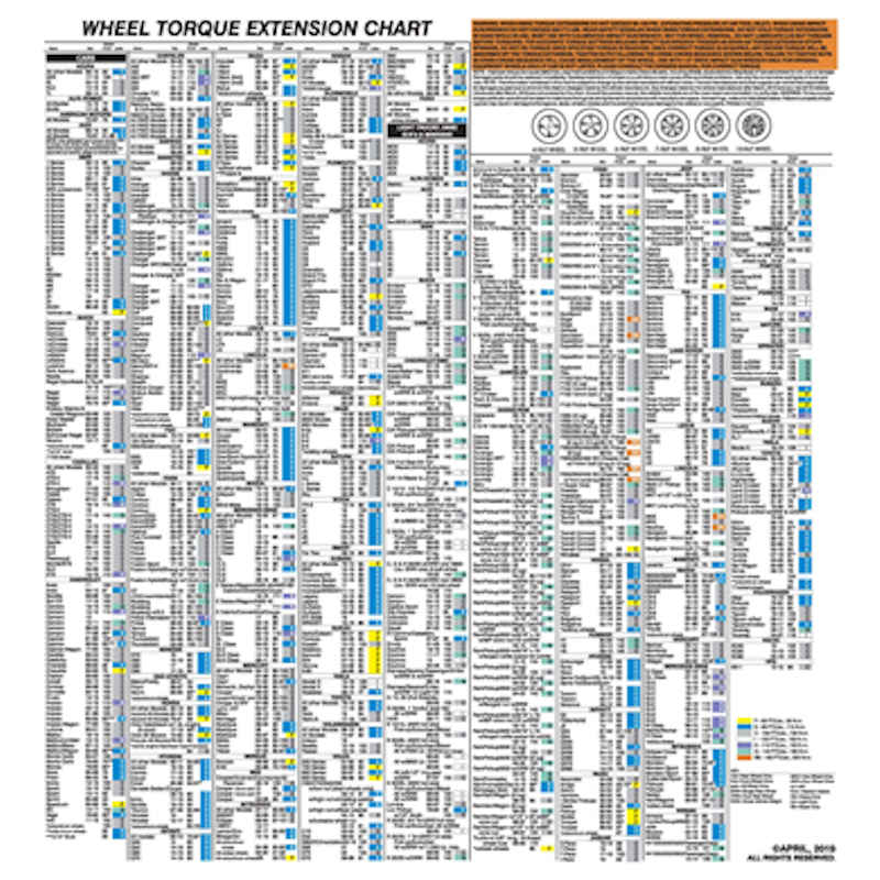 Wheel Torque Extension Color Wall Chart April 2025 Lock Technology wheel-torque-extension-color-wall-chart-april-2025-lock-technology